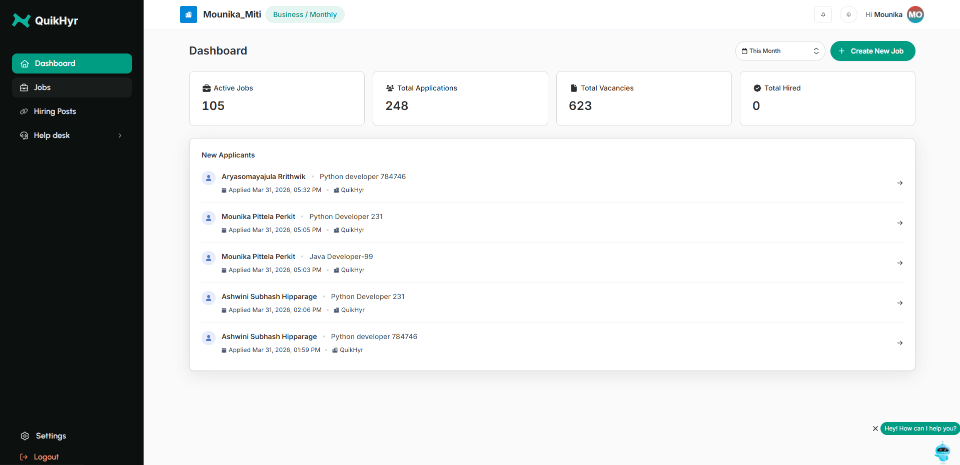 Analytics board